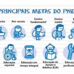 metas