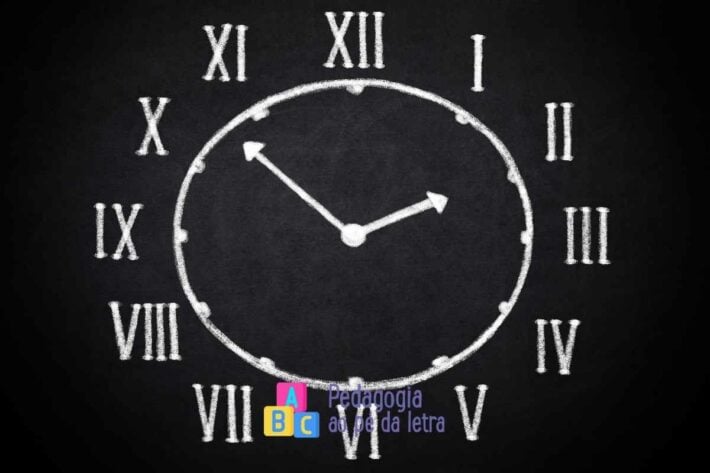 Plano de Aula Numerais Romanos