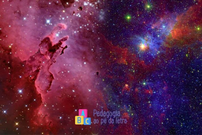 Plano de aula sobre o universo com diretrizes da bncc para o ensino fundamental